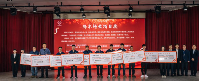 2022年度降本增效項(xiàng)目獎(jiǎng)